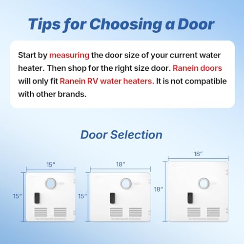 Image of Ranein RV Water Heater Door Kit, 15x18 Inches Black Panel, Compatible with Ranein Models Only