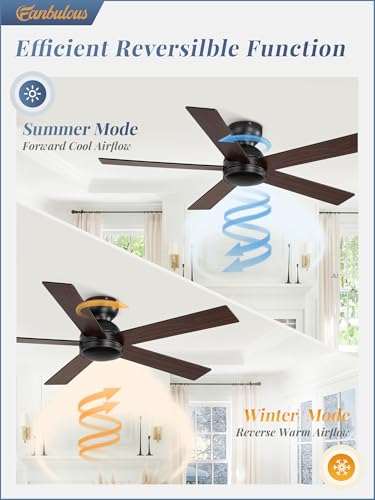 Image of Fanbulous 2 Pack 48 Inch Black Modern Ceiling Fan no Light, Flush Mount