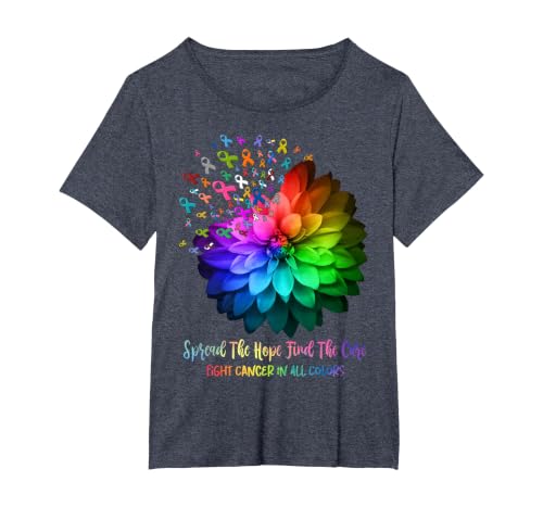 Fight Cancer in Spread The Hope Find a Cure T-Shirt, Women's Plus, Heather Blue, 1X