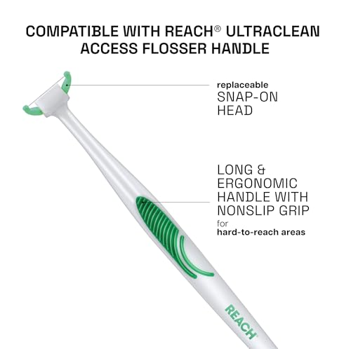 Image of REACH Ultraclean Access Flosser Refill Heads, Mint, Plaque Remover for Teeth, Shred Resistant, for Hard to Reach Areas, Oral Care, PFAS Free, for Adults & Kids, 1 Pack, 28 Count