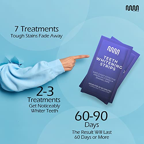 Mastermedi Dental Hygiene Kit: 14 Teeth Whitening Strips With 2 Pack Copper Tongue Scraper For Adults; Complete Oral Care Kit For Tongue And Teeth #TOP5
