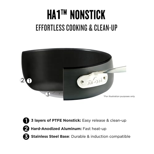 All-Clad E785SC64 Ha1 Hard Anodized Nonstick Dishwasher Safe PFOA Free Cookware Set, 10-Piece, Black by All-Clad - Image 2