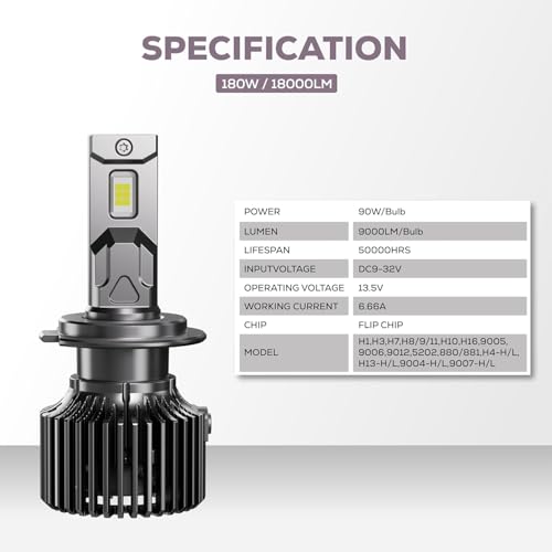 Image of klyro Car LED Headlight Bulb 180W 18000LM 6000K White | Super Bright LED Headlamp with Flip Chip | Long Range Beam | Plug & Play | Compatible | Pack of 2 (H7 /H18)