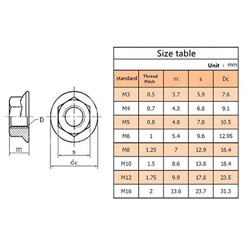 Écrous à bride M16 inox de haute précision et filetage métrique pour assemblage durable