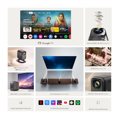 Image of boAt Cinehead F1 Portable Home Projector,Google TV Official,Certified OTT Apps,Native 1080p, 4K Ultra HD, 300 ANSI Lumens, 6W Dolby,Auto Focus & Keystone,Dust-Proof Projector for Home (Eclipse Black)