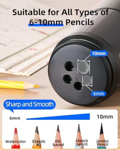 ZMOL Electric Pencil Sharpener with Helical Blade, Auto Stop, 5-Speed Adjustment for No.2 & Colored Pencils (6-10mm), AC Adapter/USC/Battery Powered for Classroom, Office, Home Use - Image 2