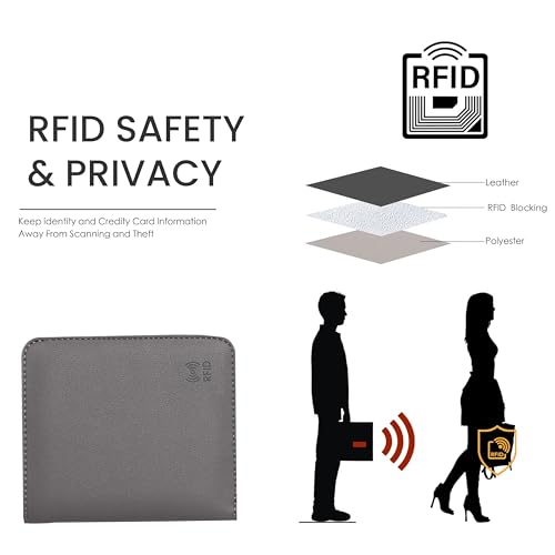 Image of Storite Women RFID Blocking Wallet - 8 Slot | PU Leather Card Holder | Slim Mini Purse with 6 Card Slots, ID Window, Cash Pocket | Button Closure | Compact & Lightweight (Grey - 10.4 x 9 x 2 cm)