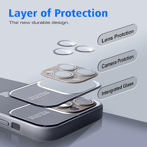 Image of Hupshy Back Case Cover for iPhone 13 AutoFocus Chromatic Lens Shield Case with Logo, Matte PC Glass, Protective Camera Lens Plating Cover for iPhone 13 (Matte, Grey)