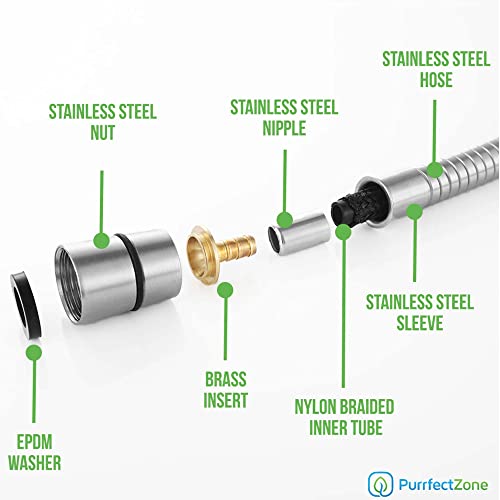 PurrfectZone Shower Hose Replacement - perfect for Shower or Bidet Sprayer, easy installation (48 inch, Brushed Nickel) - Thumbnail 2