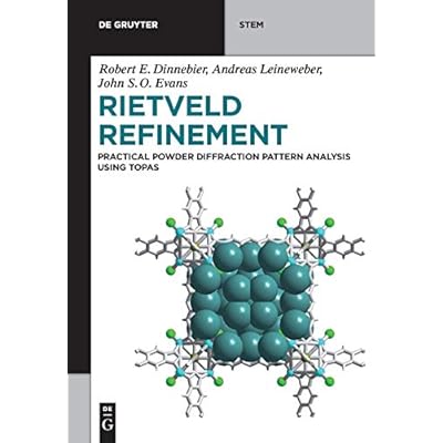 Rietveld Refinement