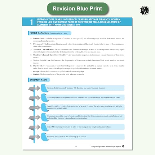 Image of (Old Edition) PW CBSE Question Bank Class 11 Physics, Chemistry, Biology Combo Set of 3 Books Chapterwise & Topicwise Solved Questions For 2026 Exams PW [Jun 24, 2025] Physics Wallah