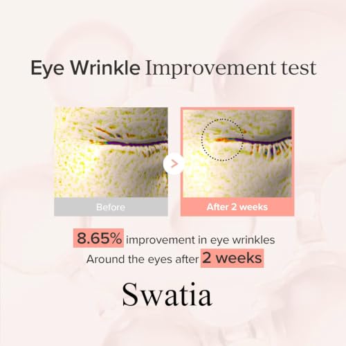 Revive Eye cream, Eye Serum with,Retinal Niacinamide Correction for Puffy Eye Bags Fine Lines,Dark Circles Wrinkles, Korean Skin Care 30ml 1Pcs β image 4
