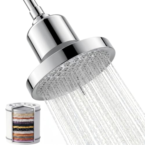WCQQ Filtered Shower head for Healthier Hair & Skin –