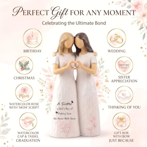 Sisters Gifts from Sister, Sister Birthday Gifts - Image 5