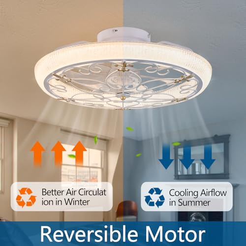 HuixuTe 20" White Caged Ceiling Fan with Lights Remote Control with Crystal Sand Lampshade, Rustic Industrial Ceiling Fan with Light for Kitchen Bedroom Living Room — view 2