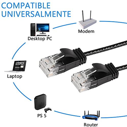 Sinloon Cat6A Ethernet Cable, High Speed 10Gbps 500Mhz Network Cord, Soft Pvc Lan Super Light Network Cord,Utp Twisted Pair For Pc,Router,Modem,Printer,Tv Box,Ps5(0.5M/1.64Ft) #TOP5