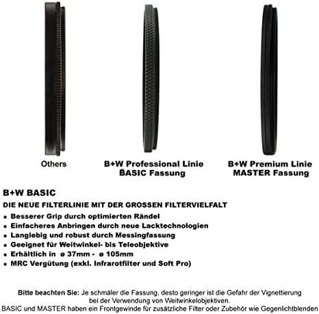 B+W Basic UV-Filter MRC 43mm - Replaces F-Pro 66-23185