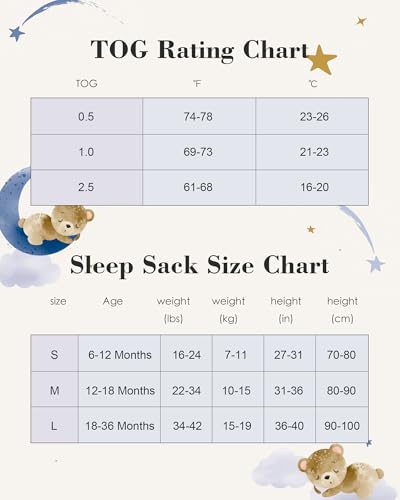 Image of Baby Sleep Sack with Feet 12-18 Months 0.5 Tog 95% Rayon from Bamboo 5% Spandex Breathable Sleep Sacks Baby Walker Quilted Wearable Blanket with Legs 2-Way Zipper Bear