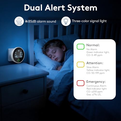 Image of 4 in 1 Carbon Monoxide Detectors Plug in, Natural Gas Leak & Carbon Monoxide Detectors, Dual Alarms and HD Screen Display with CO /Gas /Temperature /Humidity for Home /Travel /RV