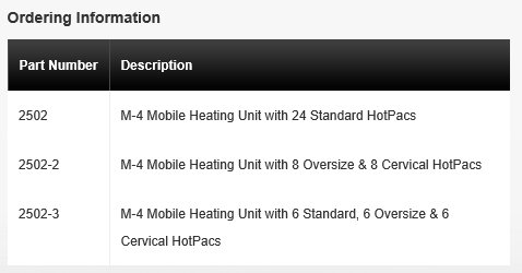 Chattanooga Hydrocollator M-4 Mobile Heating Unit-M-4-Includes (8) Ovesize Hotpacs & (8) Cervical Hotpacs #TOP1