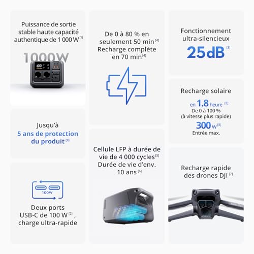 Station de charge Power 500 - vue 10