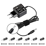 Panasonic KX-NT343 B PQLV206E NT321 NT343 VOIP IP PHONE, Schwinn A10 A15 A20 A25 A40 101 102 103 112 113 120 122 123 126 130 131 140 201 202 203 206 212 213 220 222 223 226 227P 230 231 240 004-4150 CY41-0900500 9v proform bike, Philips 7" 9" 10" portable DVD player: Pet724, Pd7012/37 Pd7016/37 Pet7402/37 Pet708/37 Pd9016/37, TrekStor Volks Tablet VT10416-1, Tablet Wolder Android Tablet PC, Escaner, Impresora, Router, MID eReader, V-smile Pocket Learning System