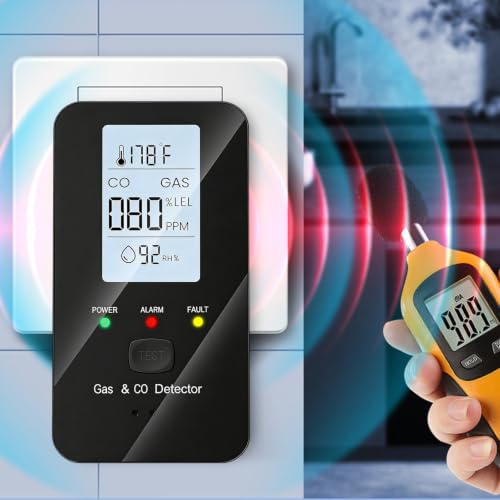 4-in-1 Gas & Carbon Monoxide Detector Plug in with LED Display