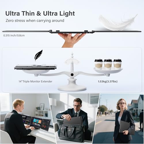 Image of Laptop Screen Extender Monitor Portable,14.1 inch Ultra Thin 1080P FHD Lightweight Triple Screen,Portable Monitor for Laptops,Fit for 13-17 inch Laptop,Plug & Play Compatiable with Win /Mac /Chrome /Android