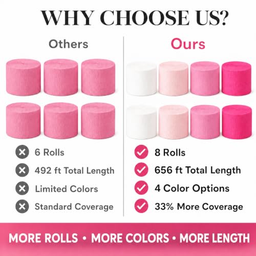 Image of 8 Pink Streamers, 656ft Pack of Crepe Paper Bachelorette Party Decorations