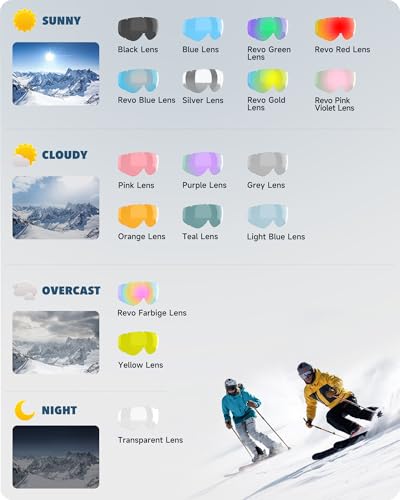 Foto von Findway Skibrille Erwachsene für Herren Damen, Snowboardbrille für Brillenträger, OTG UV-Schutz Kompatibler Helm Anti Fog Skibrillen, Silber Sphärisch Verspiegelt