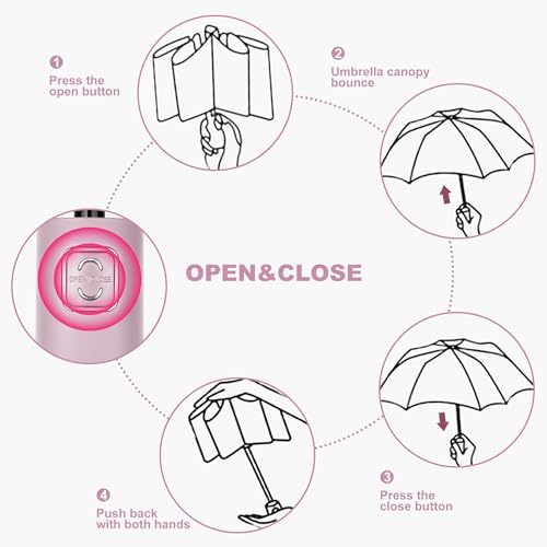 Image of UV Protection Umbrella for Rain and Sun - UPF 50+ Windproof, Portable, Travel, Compact, Automatic Open Close for Men and Women