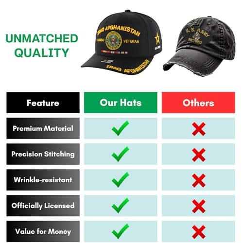 Image of Iraq Afghanistan Veteran Hat for Men Official Licensed US Army Military Combat Veterans Adjustable Cap