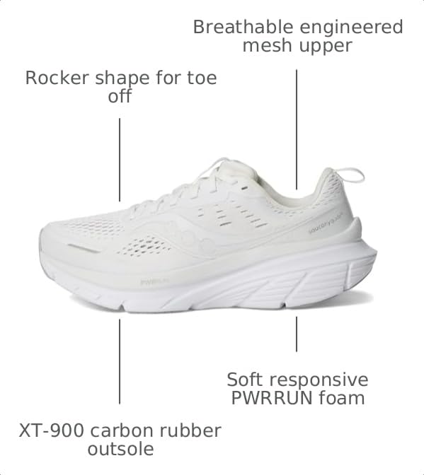 Image of Saucony Men's Guide 18 Sneaker