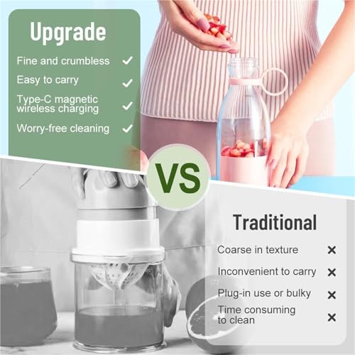 Miniatura 3 de Licuadora Portátil For Batidos Licuados Jugo Fresco Taza De Viaje Con Carga Rápida Usb-C Y Tapa Licuadora Personal Recargable For Gimnasio Y Viajes Blue
