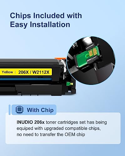 INUDIO Compatible Toner Cartridge Replacement for 206X Toner Cartridges to Use with Color Laserjet Pro MFP M283fdw M283cdw M255dw M283 M255 Printer ,5 Pack