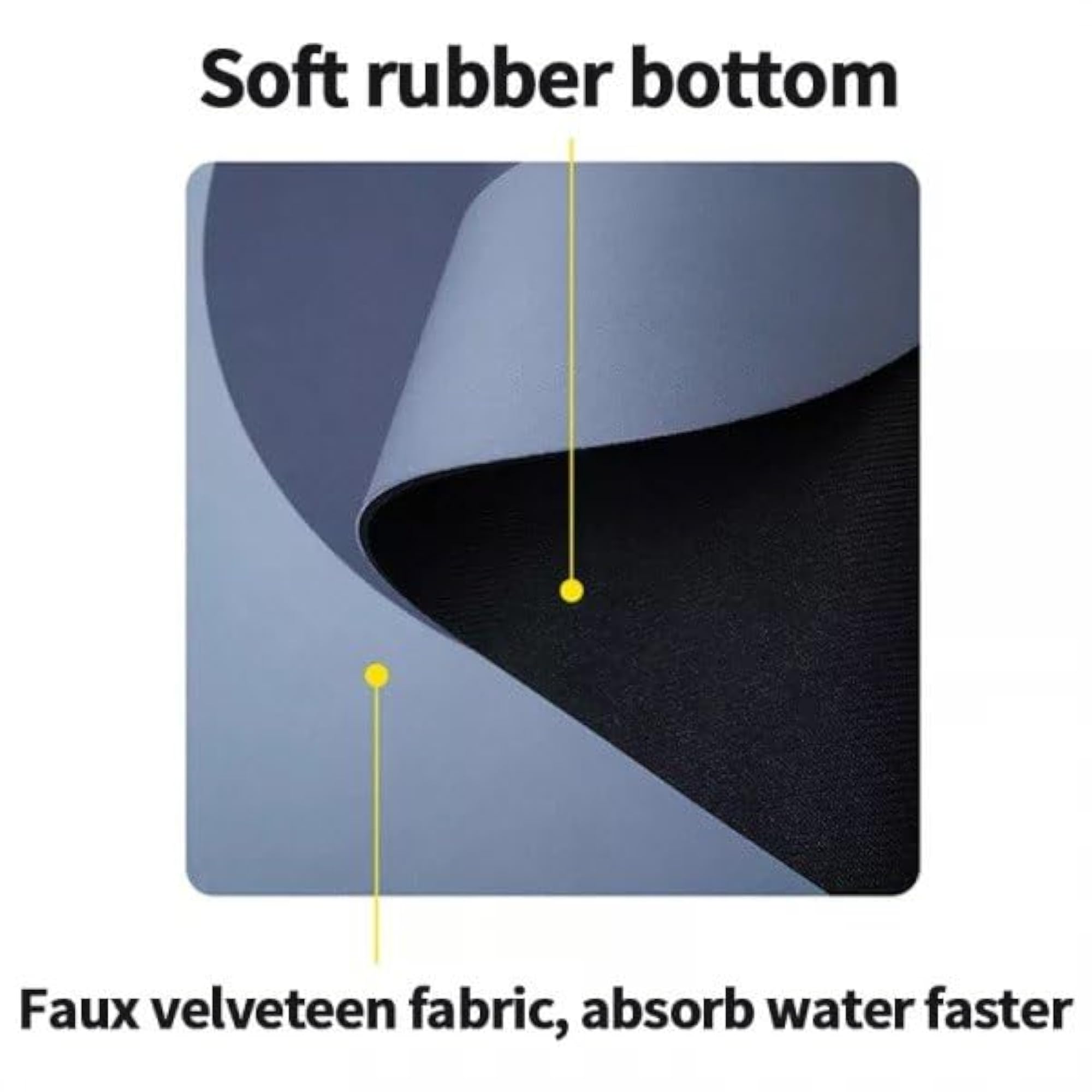 Super Absorbent Rubber Door Mat