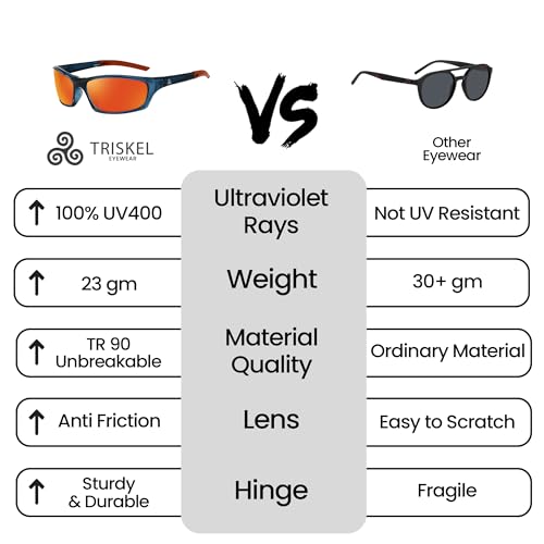Image of Groeningen Rectangular Polarized Sunglasses for Men & Women - Lightweight TR Frame, UV400 Protection