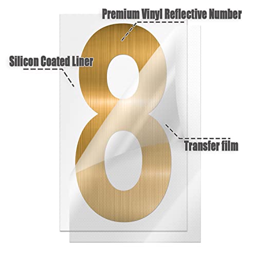 Self-Adhesive Vinyl Numbers Stickers - 3 Inch 5 Sets - Brushed Metal Texture - Premium Decal Die Cut & Pre-Spaced For Mailbox, Signs, Window, Door, Cars, Trucks, Business, Address Number, In & Outdoor #TOP4