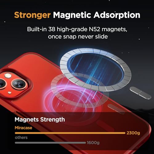 Image of Miracase Magnetic for iPhone 14 Case 6.1 inch (Compatible with MagSafe)(with 2X Screen Protectors) Military-Grade Protection, Anti-Fingerprint Translucent Matte Phone Case Cover, Red
