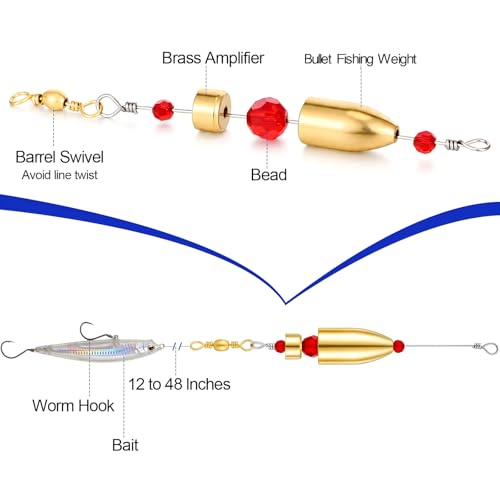 Kit de 9 Señuelos Pre-ensamblados Carolina Rigs para Pesca de Bass - Bronce miniatura 3