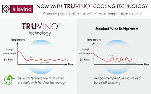 Allavino 2X-Vswr30-1S20 Wine Refrigerator, 60 Bottle, Stainless Steel #TOP2