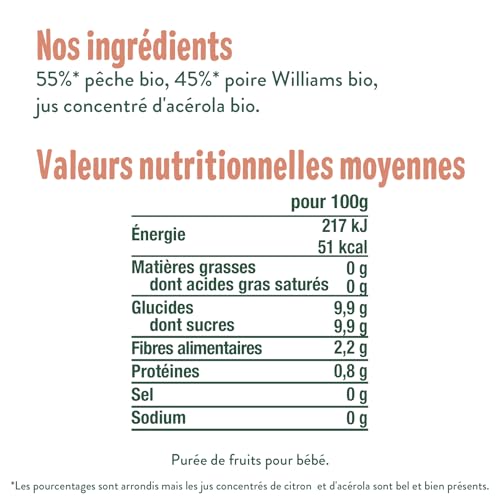 Purée De Fruits À Boire Bébé Dès Poire Sans Sucres Ajoutés Bio Good Gout La Gourde De - vue 3
