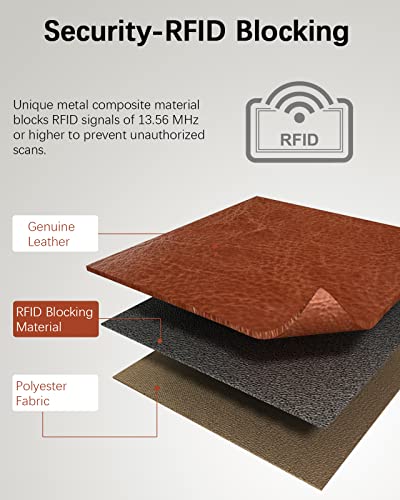 Image of BOSTANTEN Women Leather Wallet Small RFID Blocking Bifold Zipper Pocket Wallet Card Case with ID Window Brown