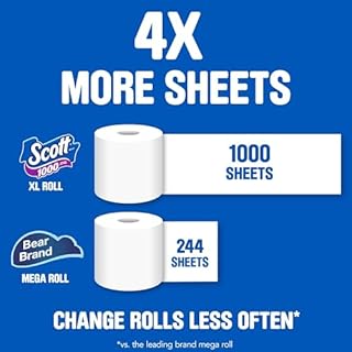 Scott 1000 Toilet Paper, 8 Rolls, Septic-Safe, 1-Ply Toilet Tissue
