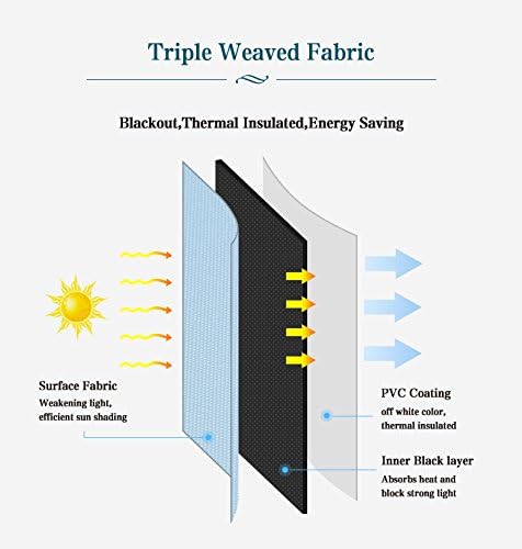 ZY ブラインド コードレス ローラー シェード 100% ブラックアウト カスタムメイド あらゆるサイズ 幅20-78インチ UV