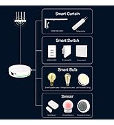 Small manufacture image 11