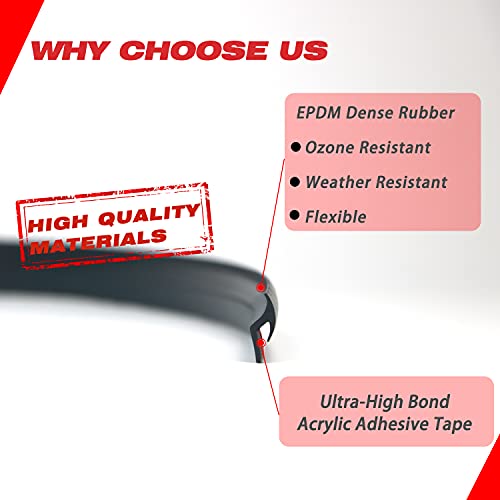 Fender Flares Edge Trim, Fender Flare Rubber Seal for Car and Truck
