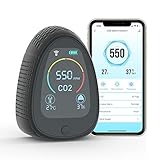【Sensores de doble canal】El sensor NDIR de doble canal utilizado en el CO2 Medidor reduce la contaminación cruzada del CO2 con otros gases y puede medir rápidamente la concentración de CO2 en el aire.