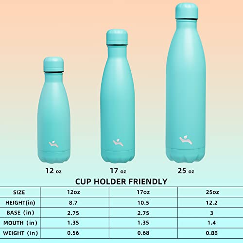 Konokyo Insulated Water Bottles,25Oz Double Wall Stainless Steel Vacumm Metal Flask For Sports Travel,Turquoise #TOP3