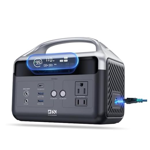 Portable Power Station with Fast Charging